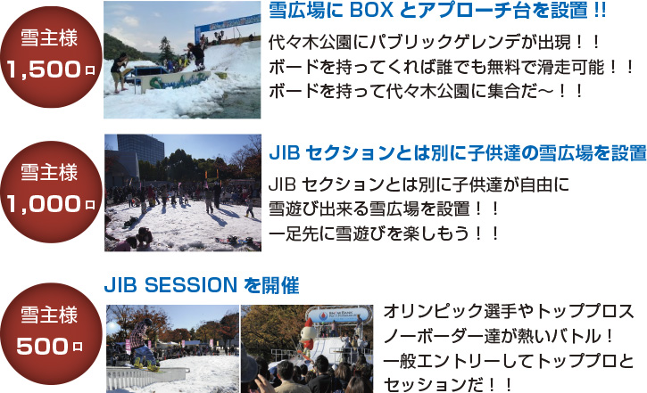 雪主様1,500口
代々木公園にパブリックゲレンデが出現!!
ボードを持ってくれば誰でも無料で滑走可能!!
ボードを持って代々木公園に集合だ〜!!雪広場にBOXとアプローチ台を設置!!
雪主様1,000口
JIBセクションとは別に子供達の雪広場を設置
JIBセクションとは別に子供達が自由に
雪遊び出来る雪広場を設置!!
一足先に雪遊びを楽しもう!!
雪主様500口
JIB SESSIONを開催
オリンピック選手やトッププロスノーボーダー達が熱いバトル!
一般エントリーしてトッププロとセッションだ!!